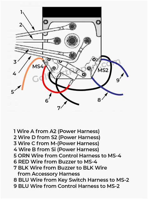 ezgo forward reverse switch wiring diagram img 